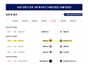 ⚽ 서울장훈고 - 인천검단FCU18 (2025.05.02금 16:30 장훈고운동장)