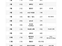 26년도 나누미 산행계획표