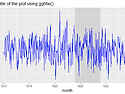 ggplot2 2탄, 그리고 여러..