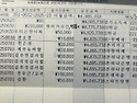 자랑후원금 감사합니다.(..