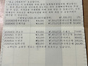 자랑후원금 감사합니다.(..
