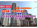 반값, 7억8백만원대 용인시 중동 신동백롯데캐슬에코1단지아파트 펜트하우스 경매 낙찰비법