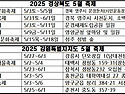 5월 가정의 달, 5월 황금연휴 강원도에서 즐기자.