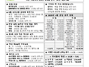 2025년&#9642;5월11일 &#9642
