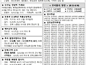 2024년&#9642; 8월25일 &#964