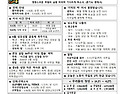 2025년&#9642;5월4일 &#9642