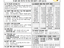 2026년▪6월7일 ▪..