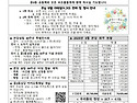 2025년&#9642;4월20일 &#964