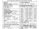 2026년▪7월12일 ▪