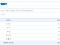 총점200 두서없는 필합수기