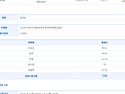 26년 2차 경기북부 필기합격 후기