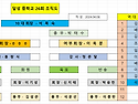 2024년도 회장단