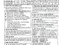2026년 5월24일 성령 강림..