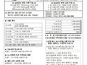 2026년 10월 11일_연중 제28주일(군인주일)