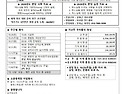 2026년 10월 25일_연중 제30주일