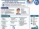 근골격계 통증, 기능장애, 기형적 체형을 위한 수기 & PNF 전문가 과정 모집 안내 - 2026년 ..