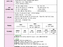 6월 1-3주 계획안