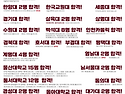 2026학년 울산최병문미술학원 입시결과