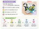 26년 7월 5주 (코딩교실-창작로봇)