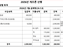26년7월 곰배령 회계보고