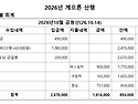10월 덕유산 회계보고