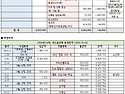 2024년 백두대간수목원/청랸산 10월 ..