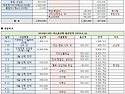 2024년 계방산 9월 회계보고