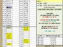 8월 12일(수) 경기 배치표 ver 16:55