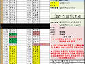 7월17일 금요일 대기표