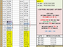 7월 18일(토) 경기배치표 ver 19:10