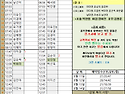 8월 10일(월) 경기 배치표