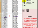 5월 26일 화요일 배치표-5:46