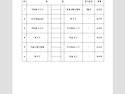 경기결과와 다음 남자경기안내