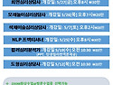 &#65308;&#65308; 한국예술심리평생교육..