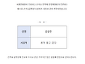 김성춘 시인/ 제11회 신석초 문학상 수상