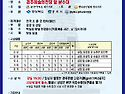 제52회 신라문화제 한글백일장
