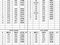 24년 4월 28일 일요일 공..