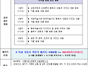[미술 장동익] 11월 '시크릿 특강(4일특강!)' 강좌 사전 안내