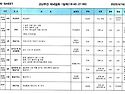 #외부사역-영안교회 고난주..