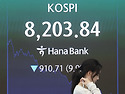 [마켓뷰] 910p 급락한 코스피&hellip;&lsquo;역대 ..