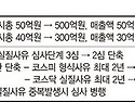 코스피 상장사 시총 500억 안되면 퇴출