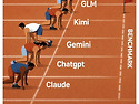 거꾸로 가는 gemini