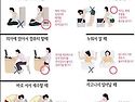 등뼈에 좋은 習慣