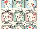 건강정보 나누기