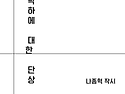 신간 전자책 [새의 낙하에 대한 단상-..