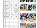 2026년 장독대 소식지 8월
