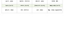 10월 식단표