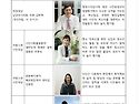 남양주시의회 김현택 의원, 2020년 의정대상 수상