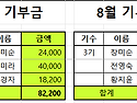 2026년 7월 8월 회비 및 기부금 내역