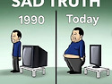 1990 vs Today